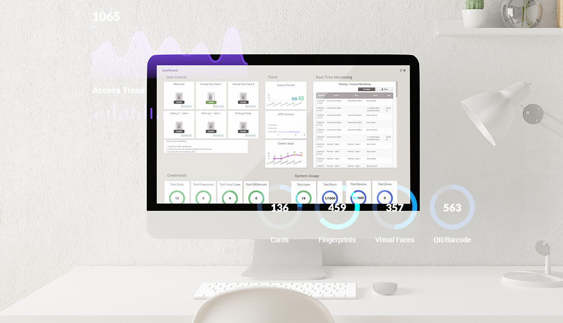 Suprema BioStar 2 v2.9.5